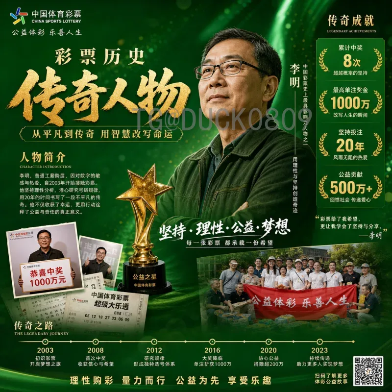 2026世界杯48队扩军：赛制变革与全球足球新格局